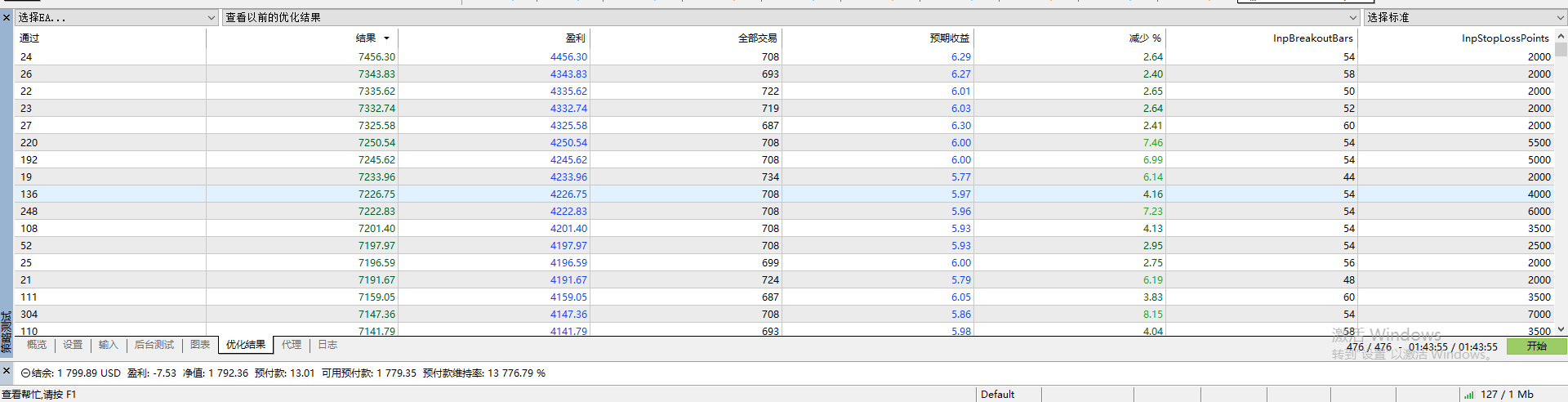 Beleg-Screenshot der Quantum-Titan-Parameteroptimierung